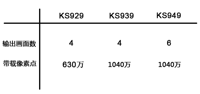 扑睿德州·(中国区)官方网站
