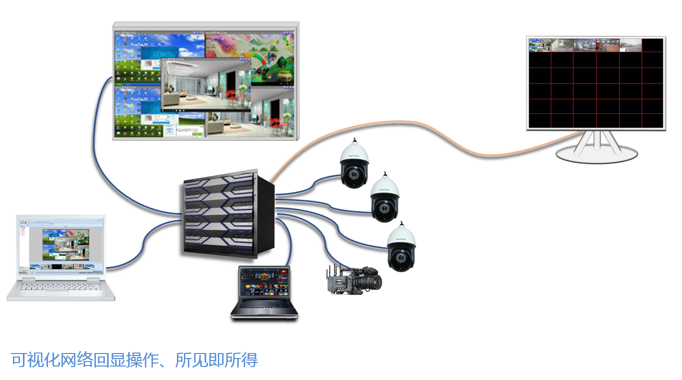 扑睿德州·(中国区)官方网站