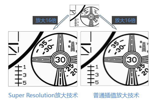 扑睿德州·(中国区)官方网站