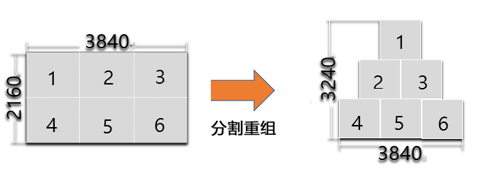 扑睿德州·(中国区)官方网站