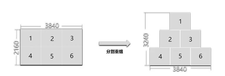 扑睿德州·(中国区)官方网站