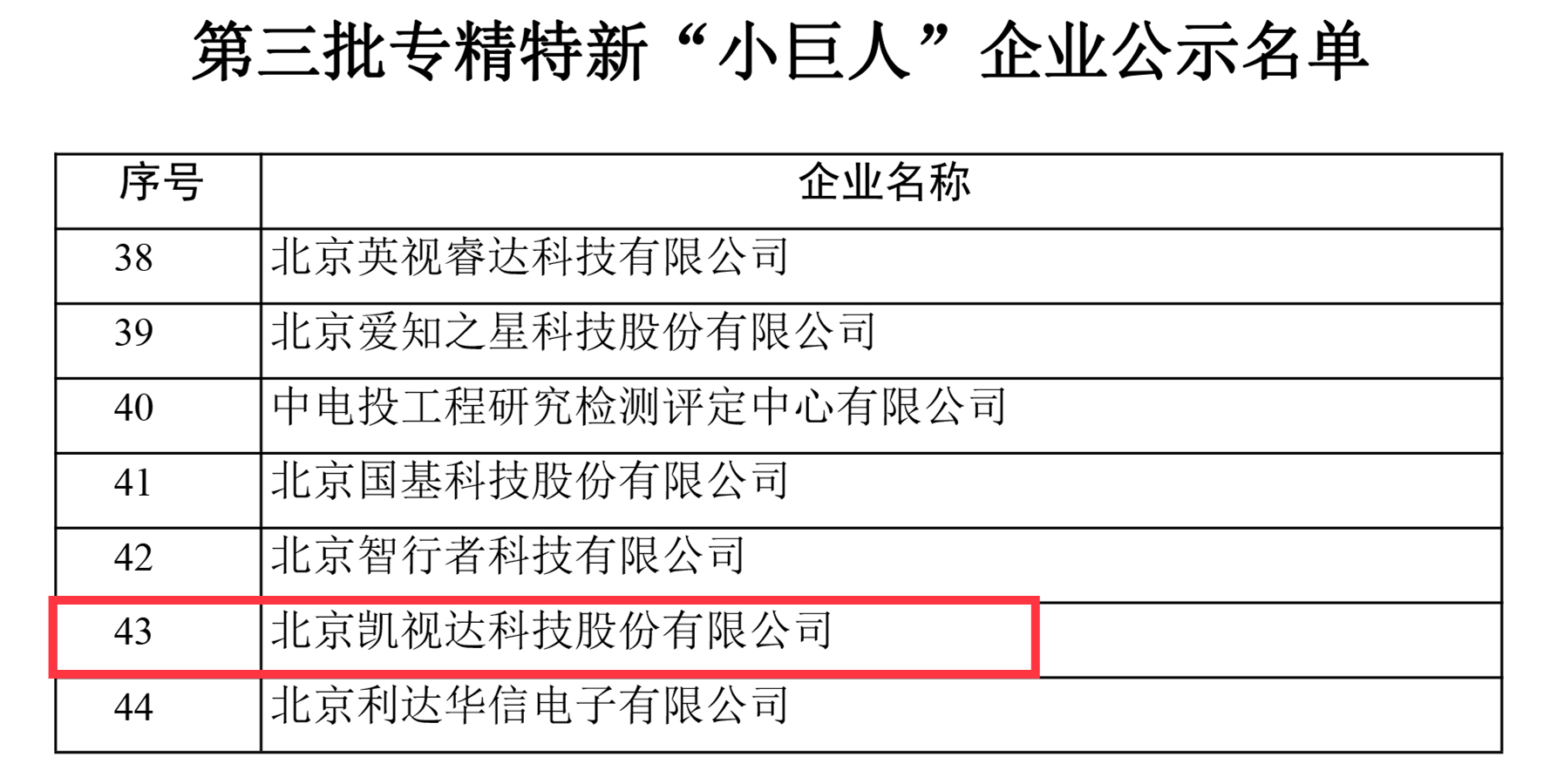扑睿德州·(中国区)官方网站