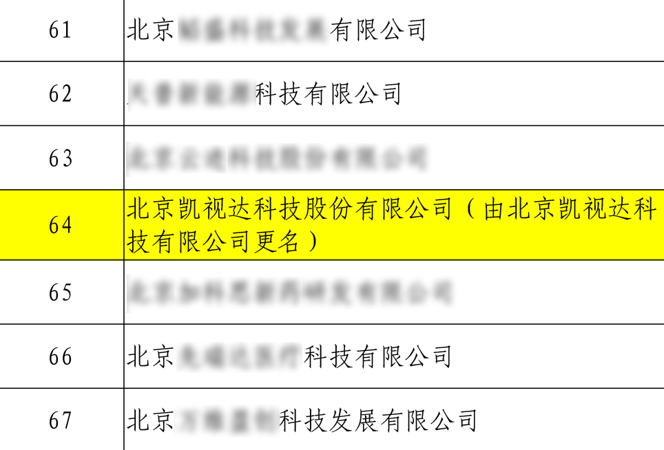 扑睿德州·(中国区)官方网站
