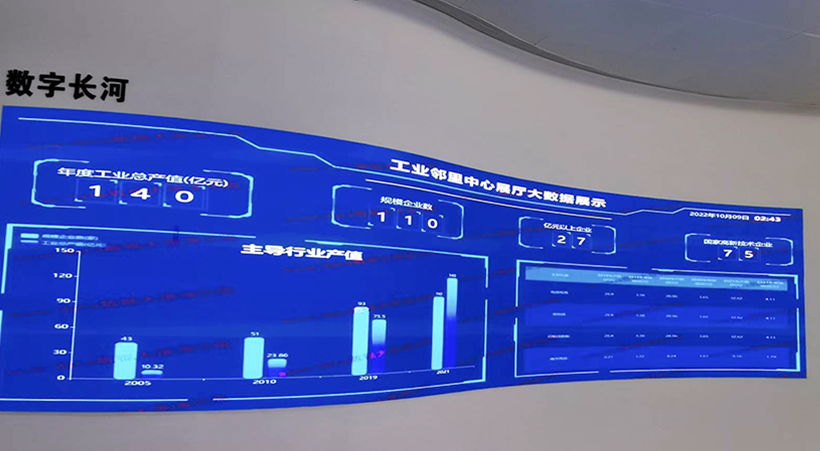 浙江荆门临安玲珑孵化基地展厅