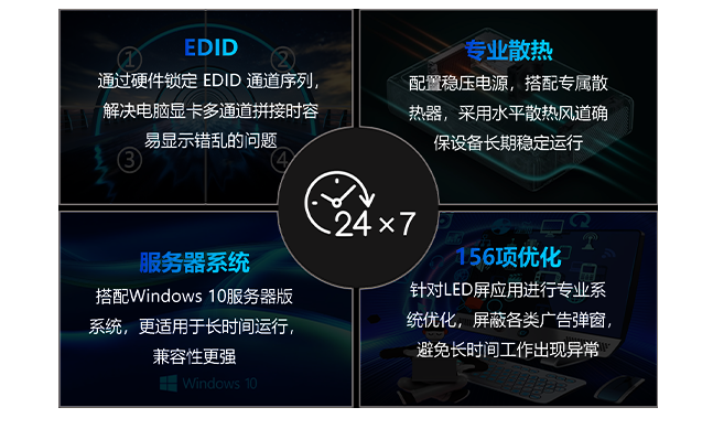 扑睿德州·(中国区)官方网站