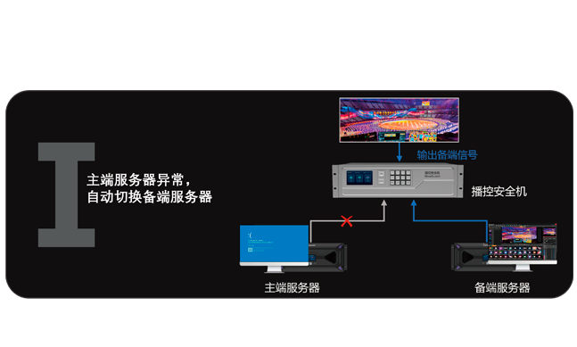 扑睿德州·(中国区)官方网站
