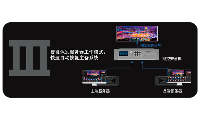 扑睿德州·(中国区)官方网站
