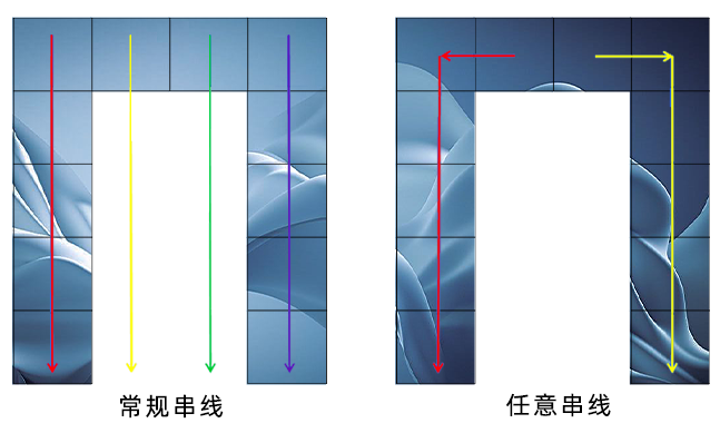 扑睿德州·(中国区)官方网站