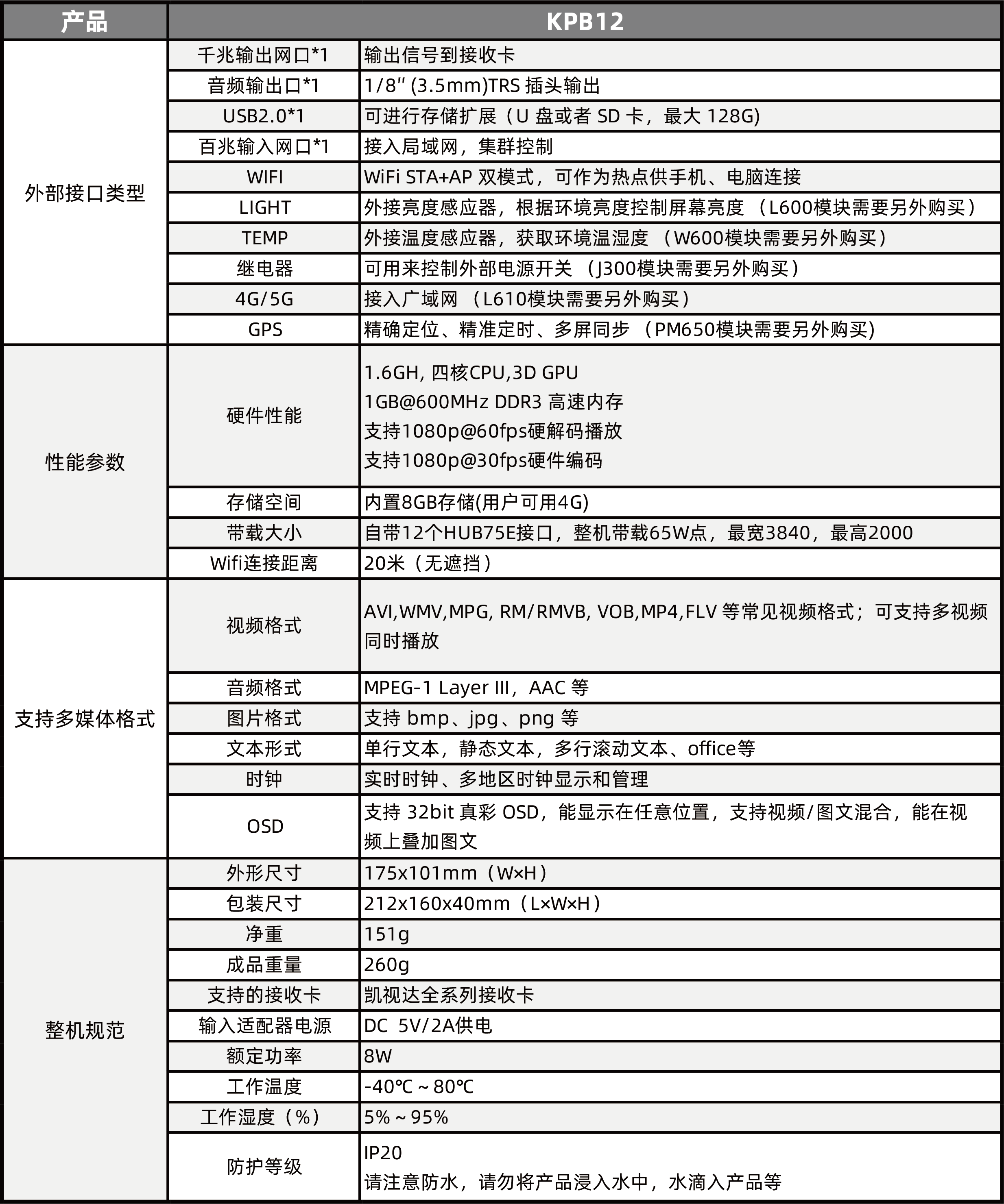 扑睿德州·(中国区)官方网站