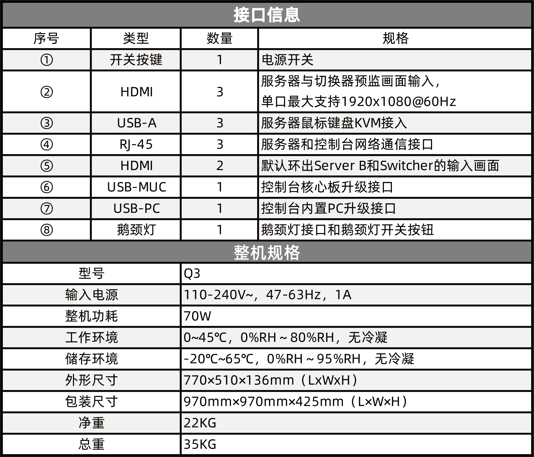 扑睿德州·(中国区)官方网站