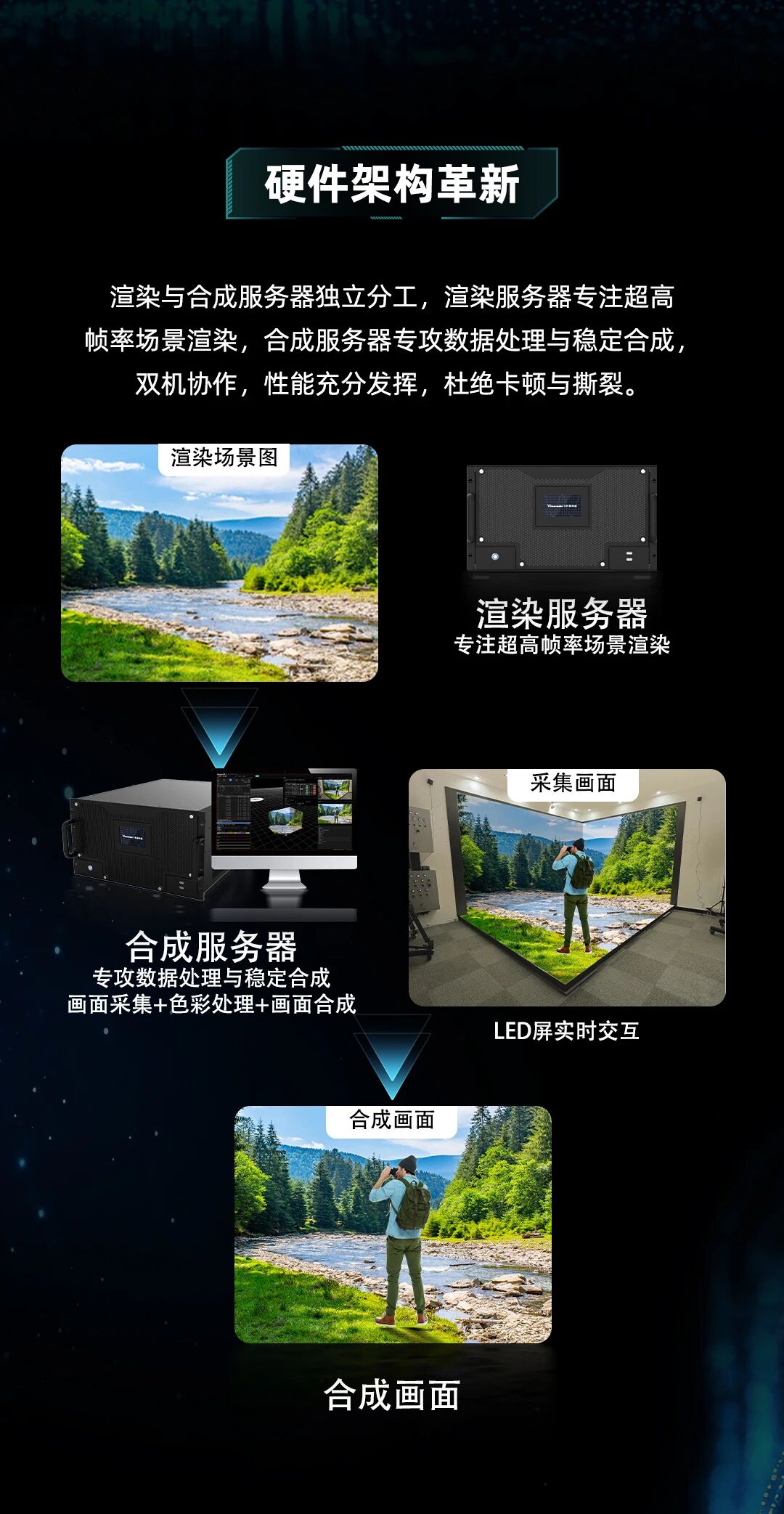 扑睿德州·(中国区)官方网站