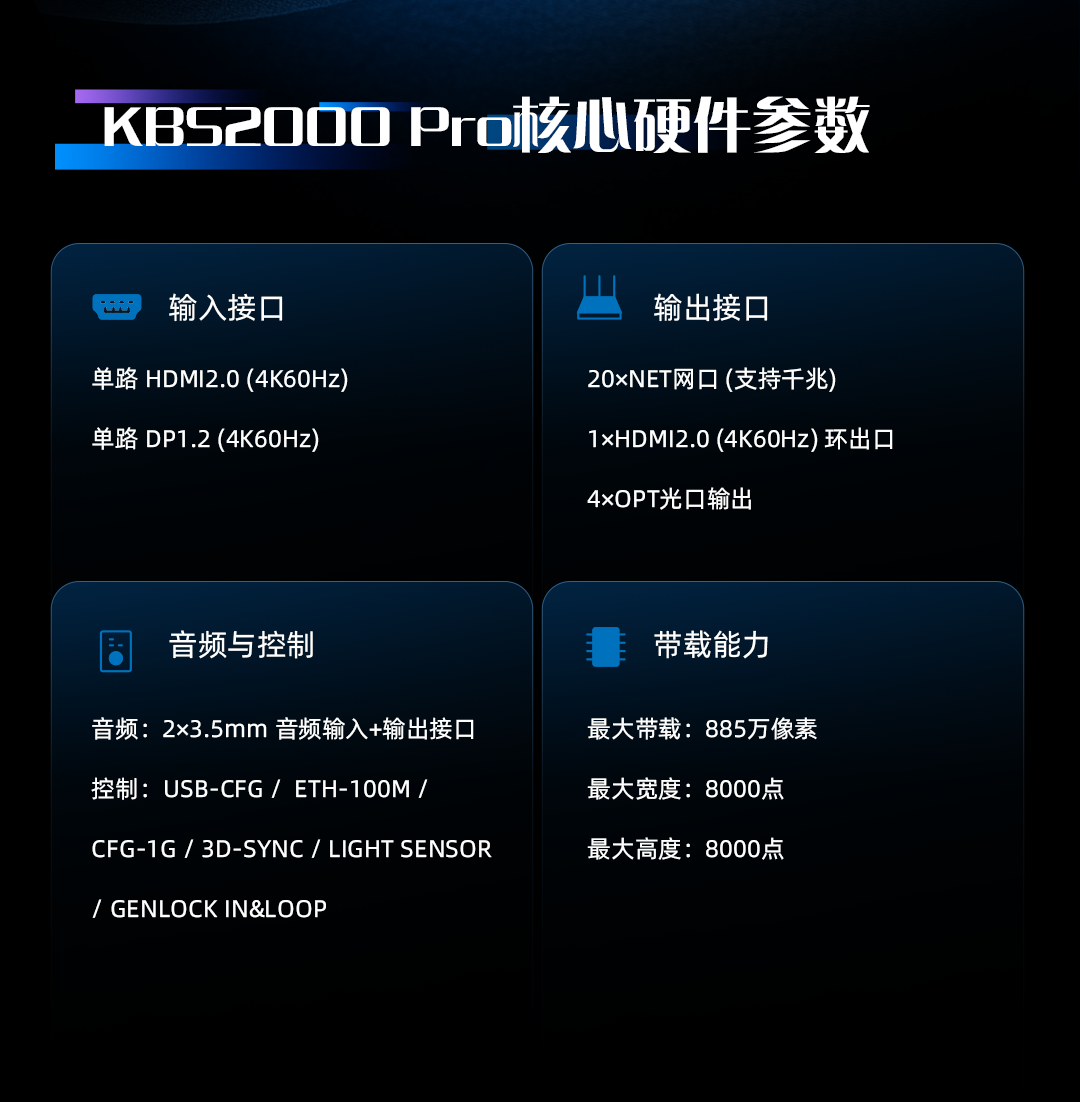 扑睿德州·(中国区)官方网站