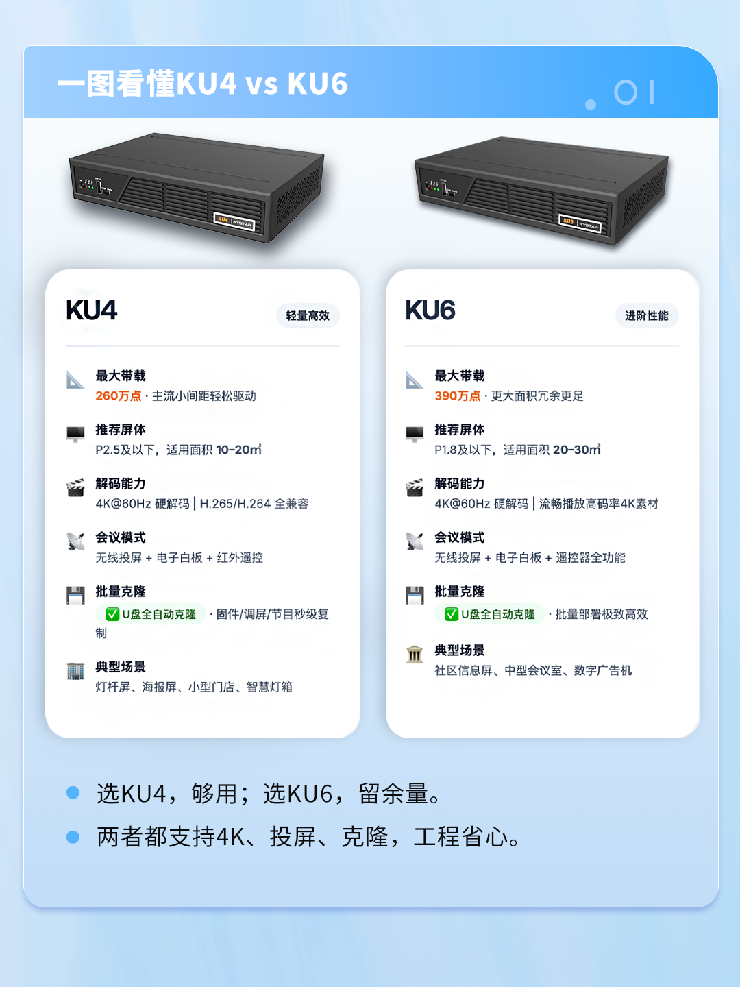 扑睿德州·(中国区)官方网站