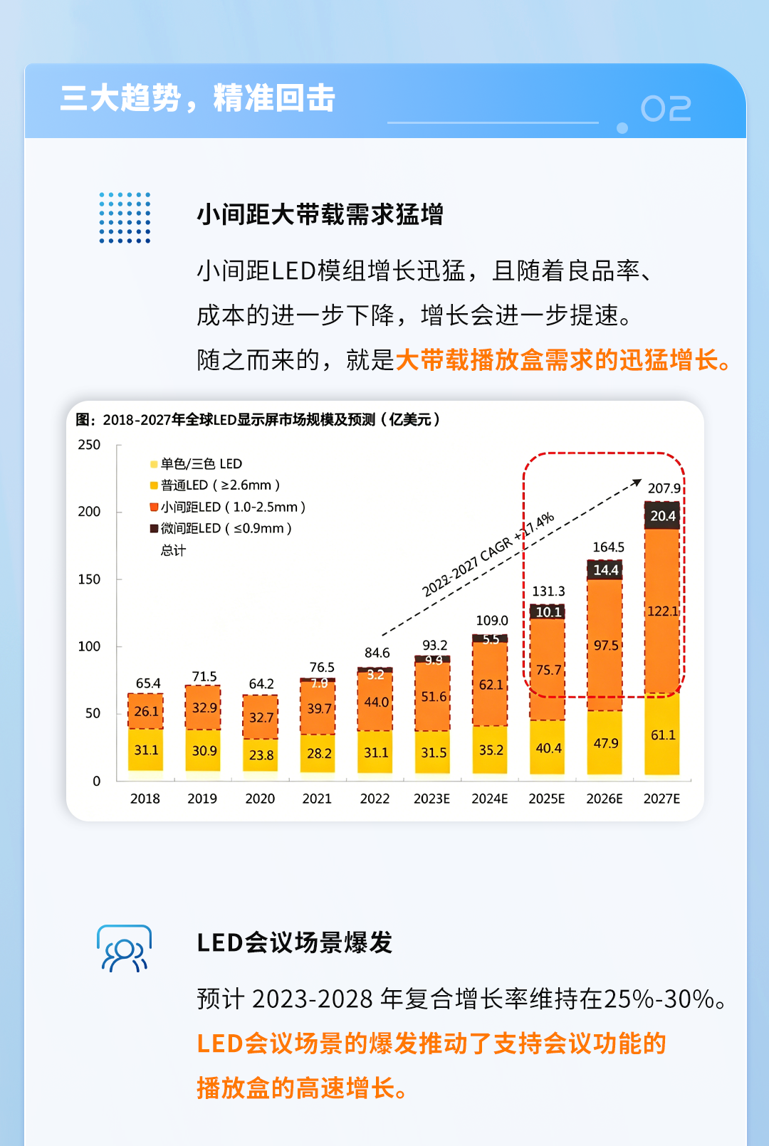 扑睿德州·(中国区)官方网站