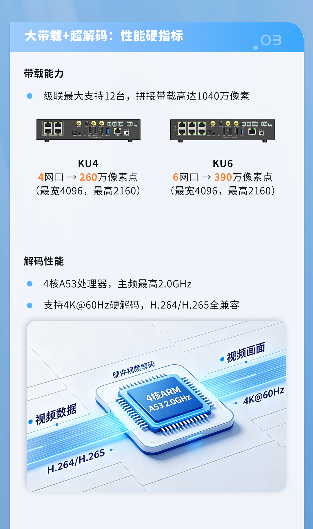 扑睿德州·(中国区)官方网站