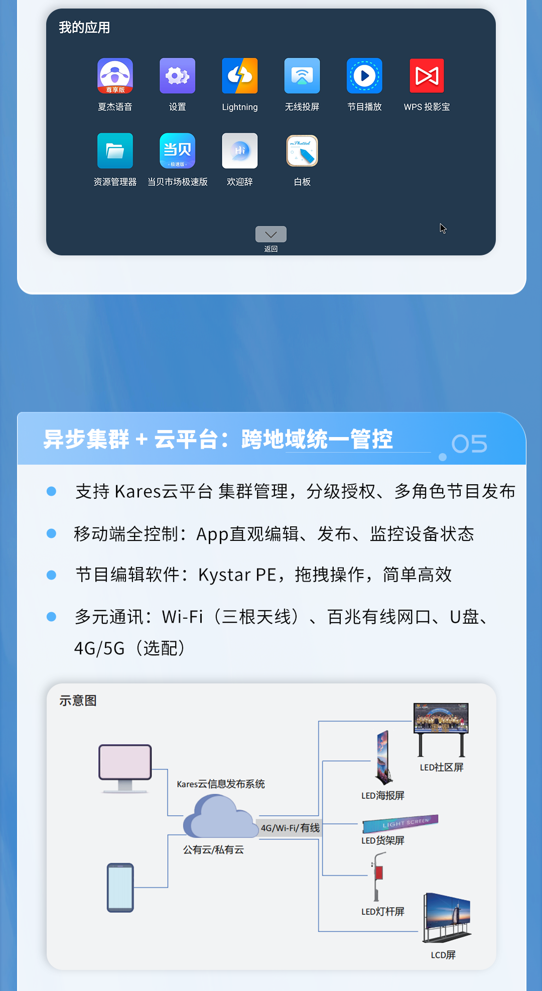 扑睿德州·(中国区)官方网站