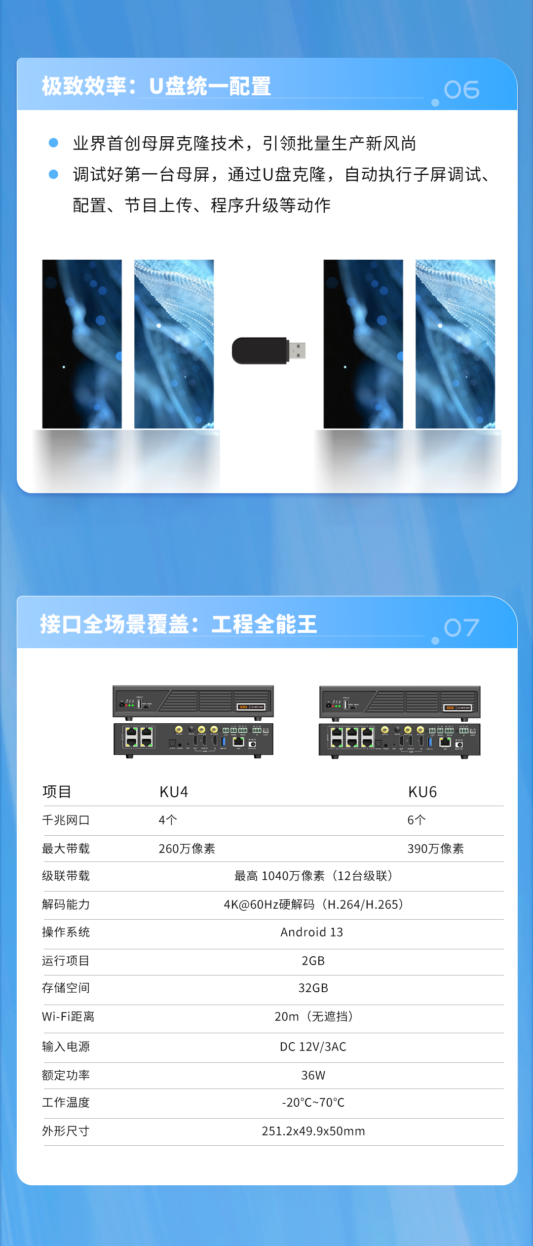 扑睿德州·(中国区)官方网站