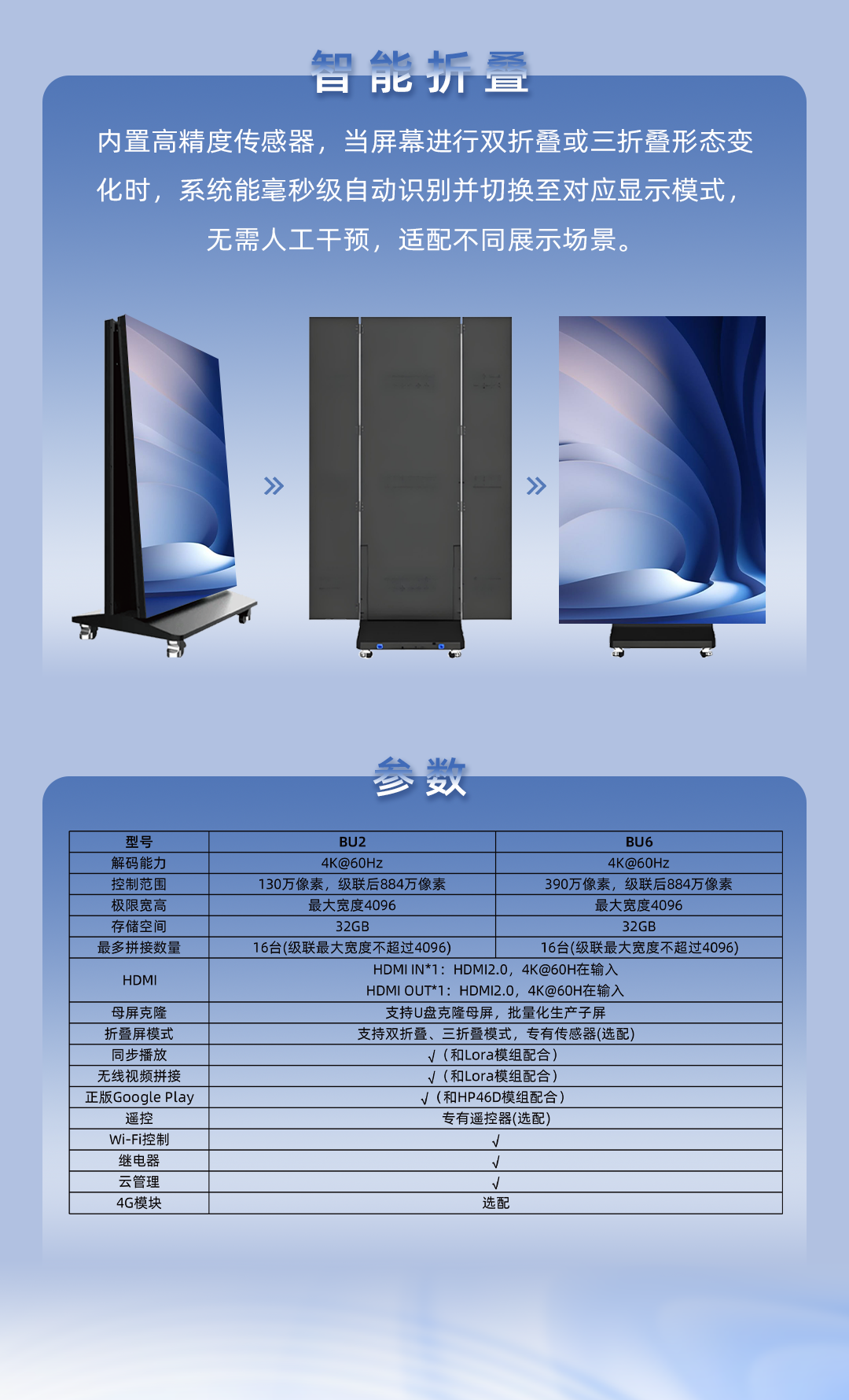 扑睿德州·(中国区)官方网站