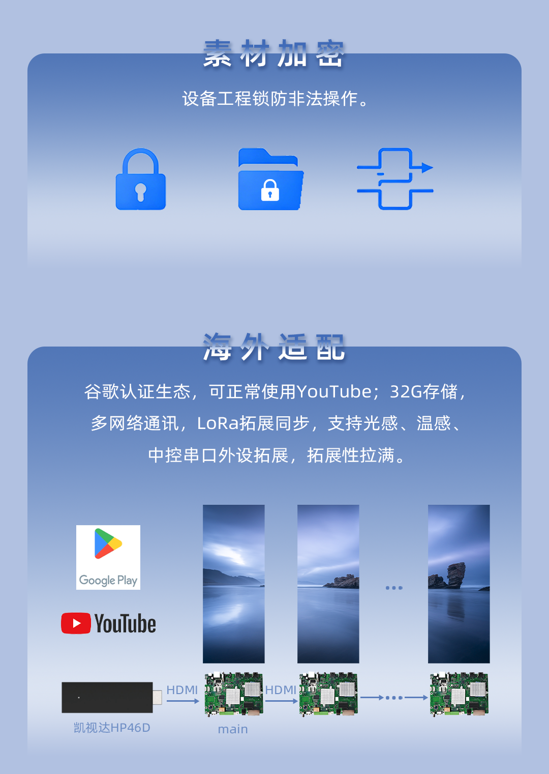 扑睿德州·(中国区)官方网站