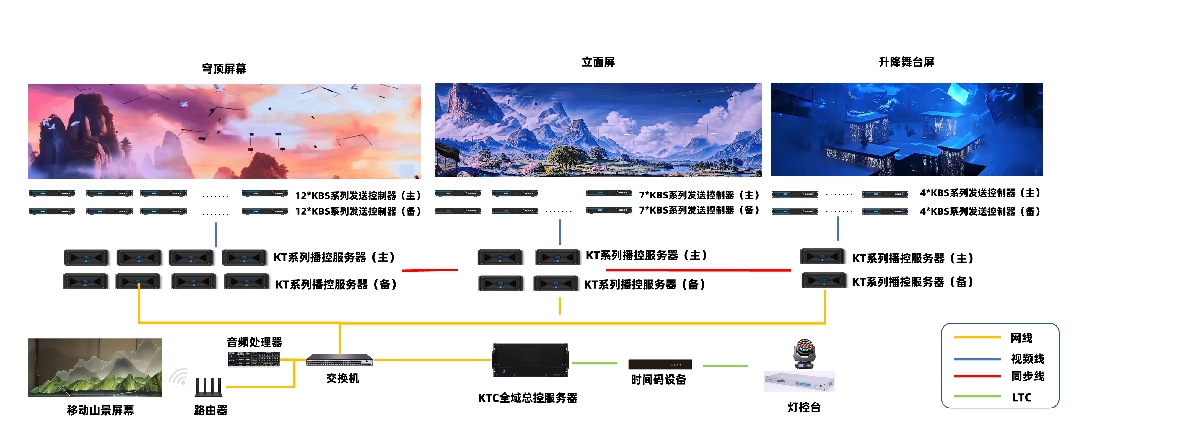 扑睿德州·(中国区)官方网站
